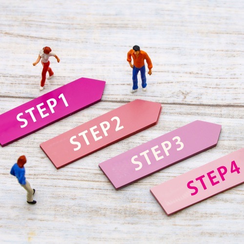 コンセプト作成からデザイン・設計までのサポート